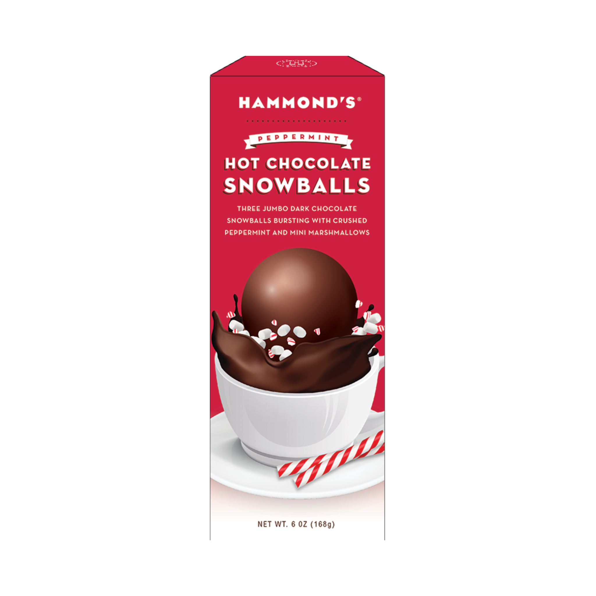 Peppermint Hot Chocolate Snowballs