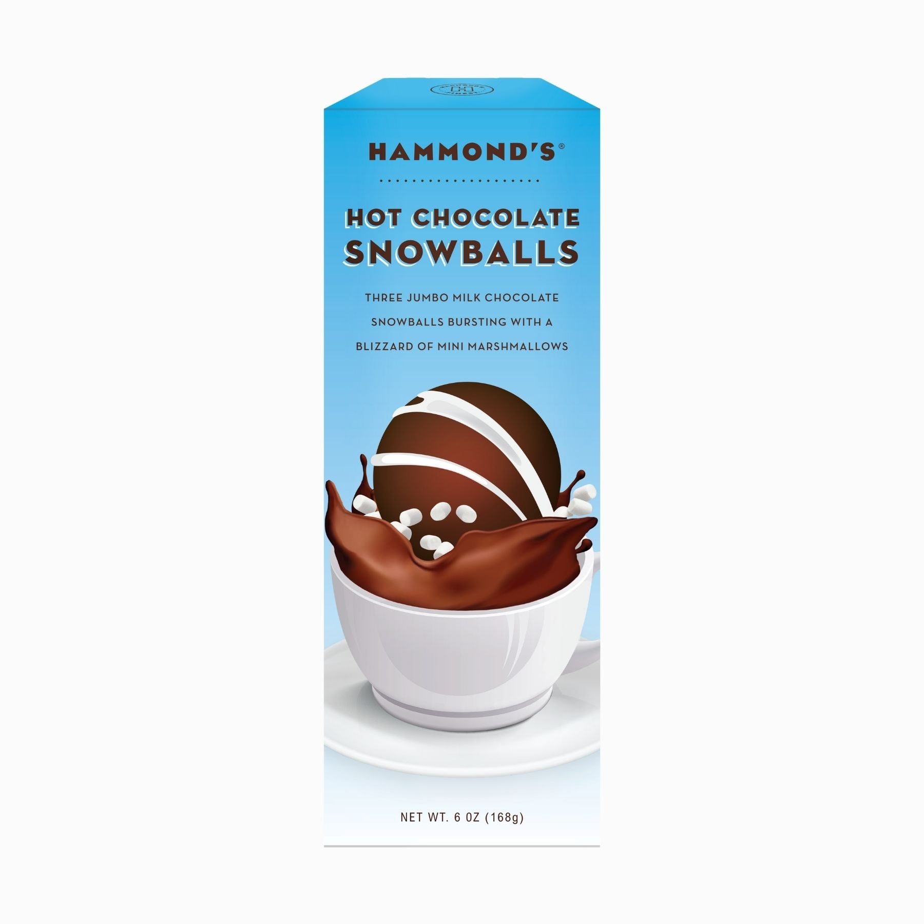 Hot Chocolate Snowballs or Cocoa Bombs